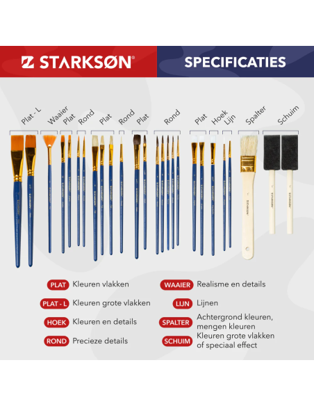 Estuche con 28 Pinceles y Brochas Starkson