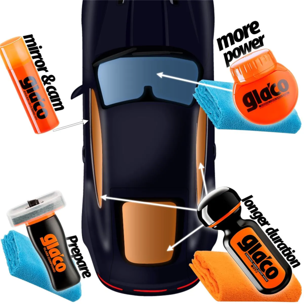 Pulidor De Cristales Glaco Glass Roll-On 100 Ml